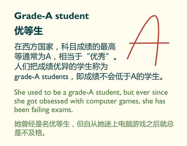 用英語(yǔ)形容“學(xué)霸”