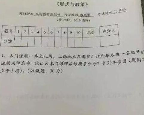 期末送命題答錯扣41分，你的期末考題還好嗎？